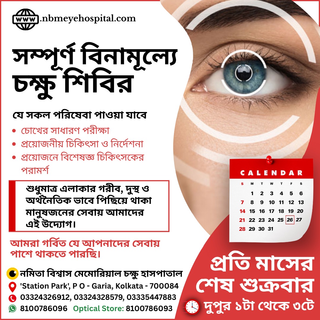 Description of image